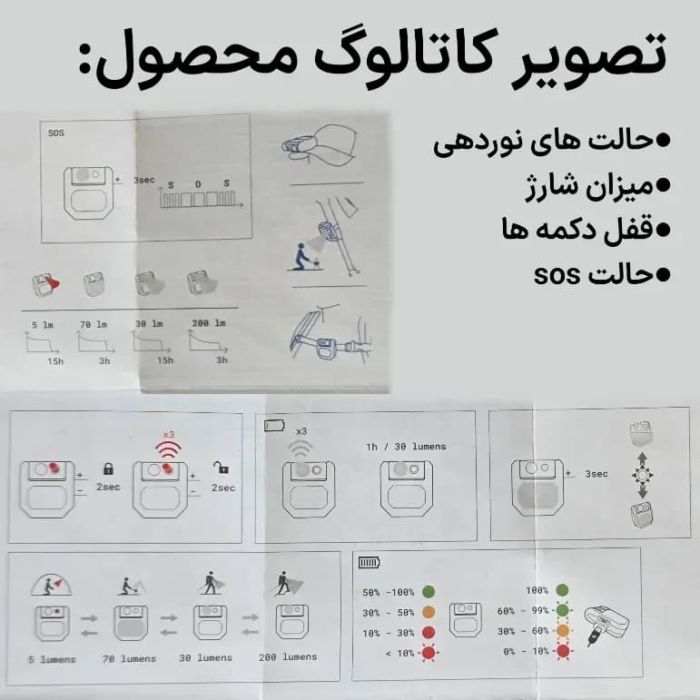 کاتالوگ چراغ کمپینگ شارژی سیموند